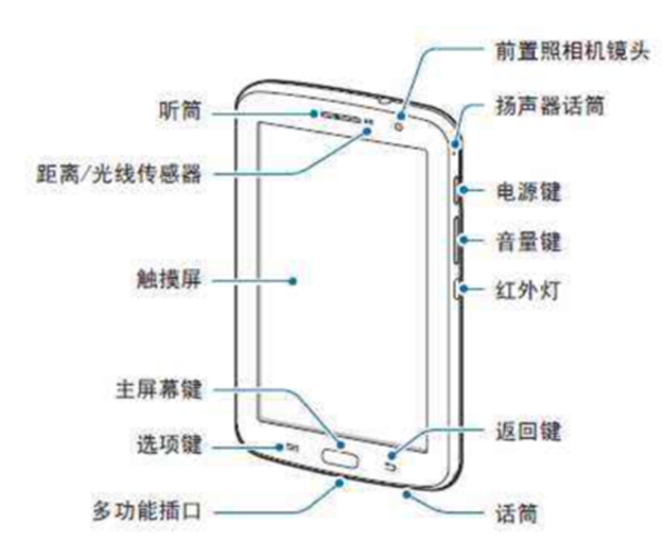 手機(jī)為啥知道你在干嘛？
